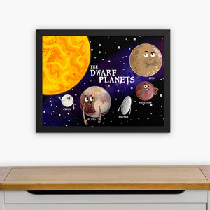The Dwarf Planets Framed Poster